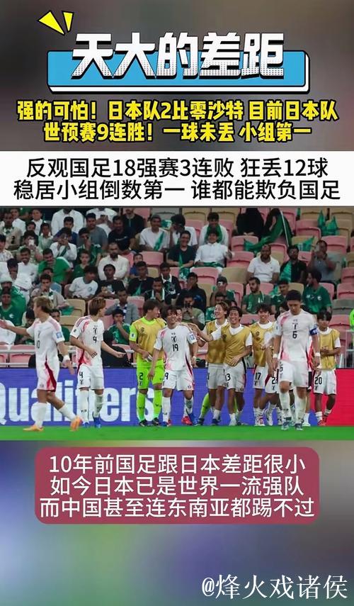 世预赛-日本0-0沙特遭遇18强赛第二场平局