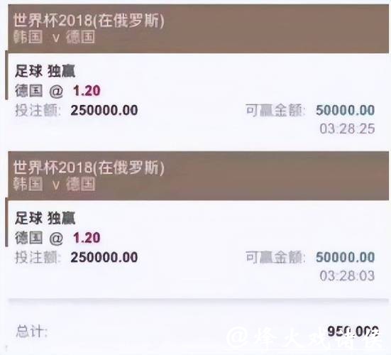 深入解析世界杯买球平台数据分析趋势