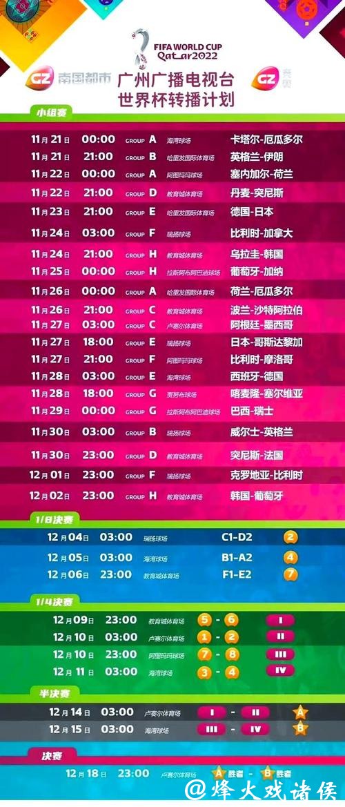 免费高清足球直播：世界杯预选赛精彩直击