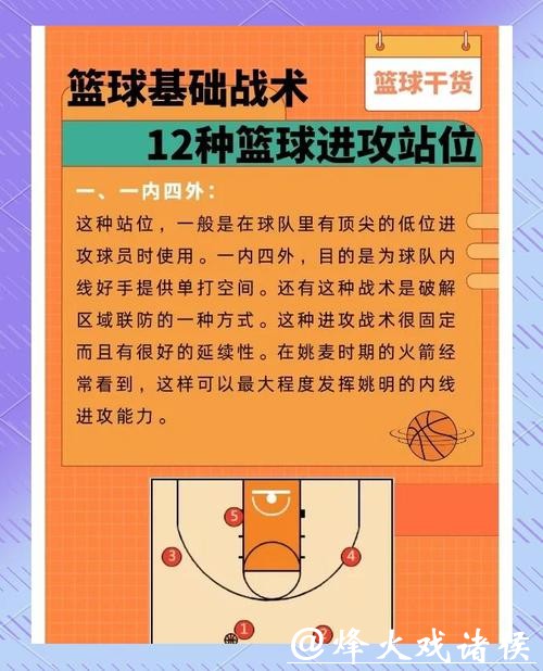 “如何合理进行男篮世界杯下注策略指南”