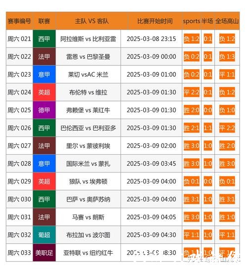 「2023世界杯外围网站最新入口地址分享」