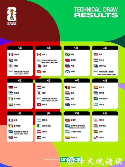 2026世界杯热门下注网站推荐大全