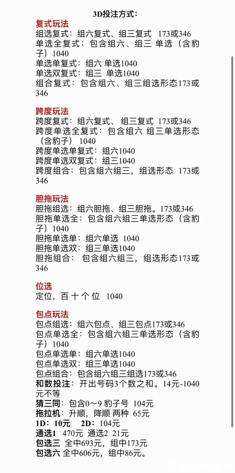 全面解析世界杯复式投注策略与技巧