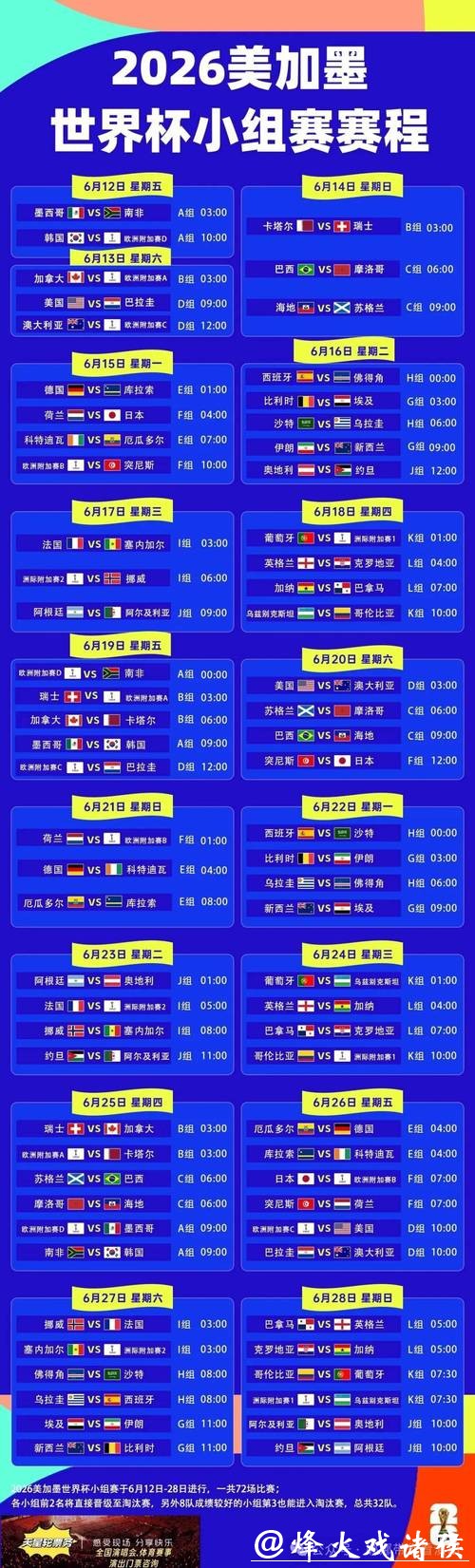 2026年世界杯直播时间及完整赛程表